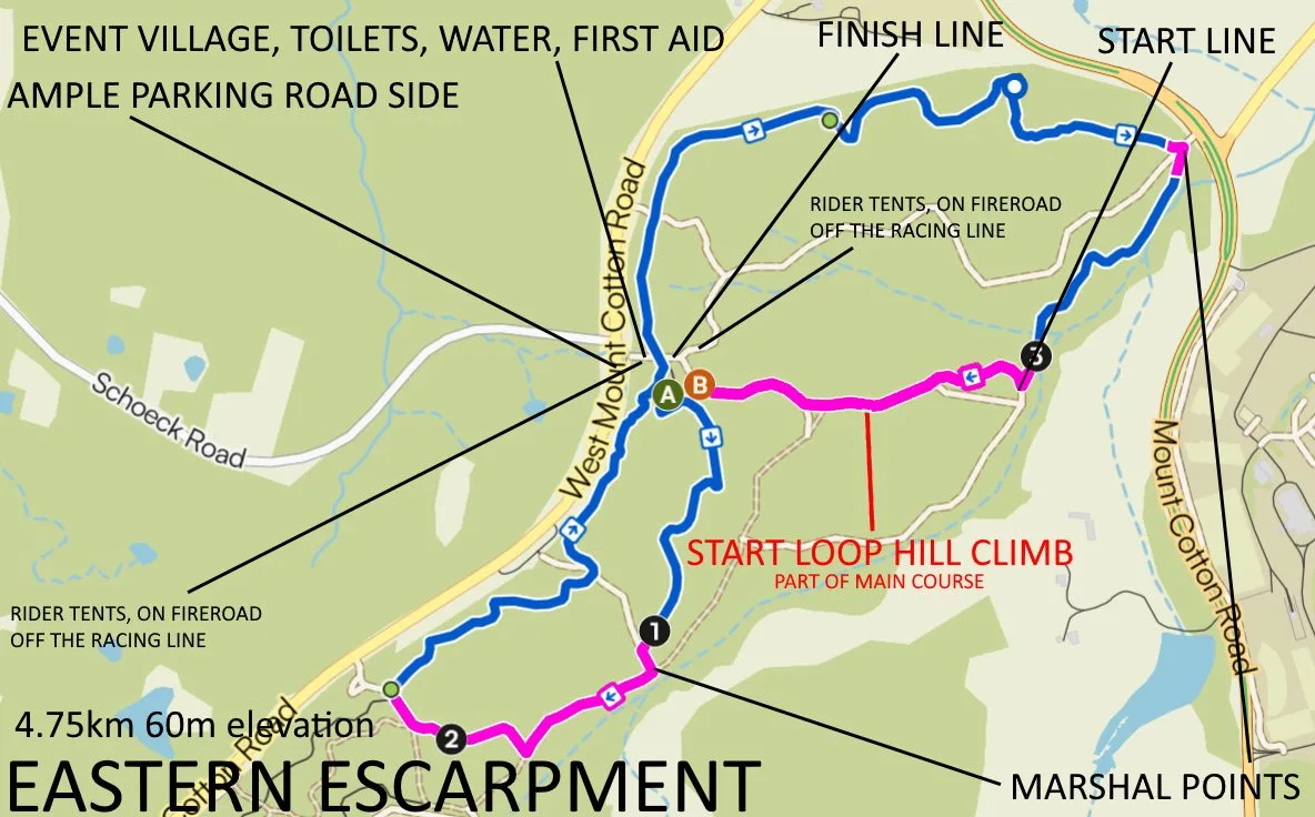 Summer Sprints Eastern Escarpment Full