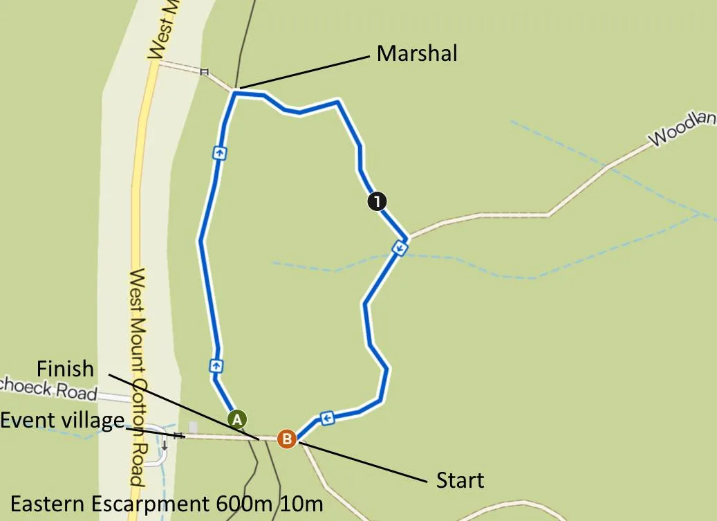 Summer Sprints Eastern Escarpment Junior