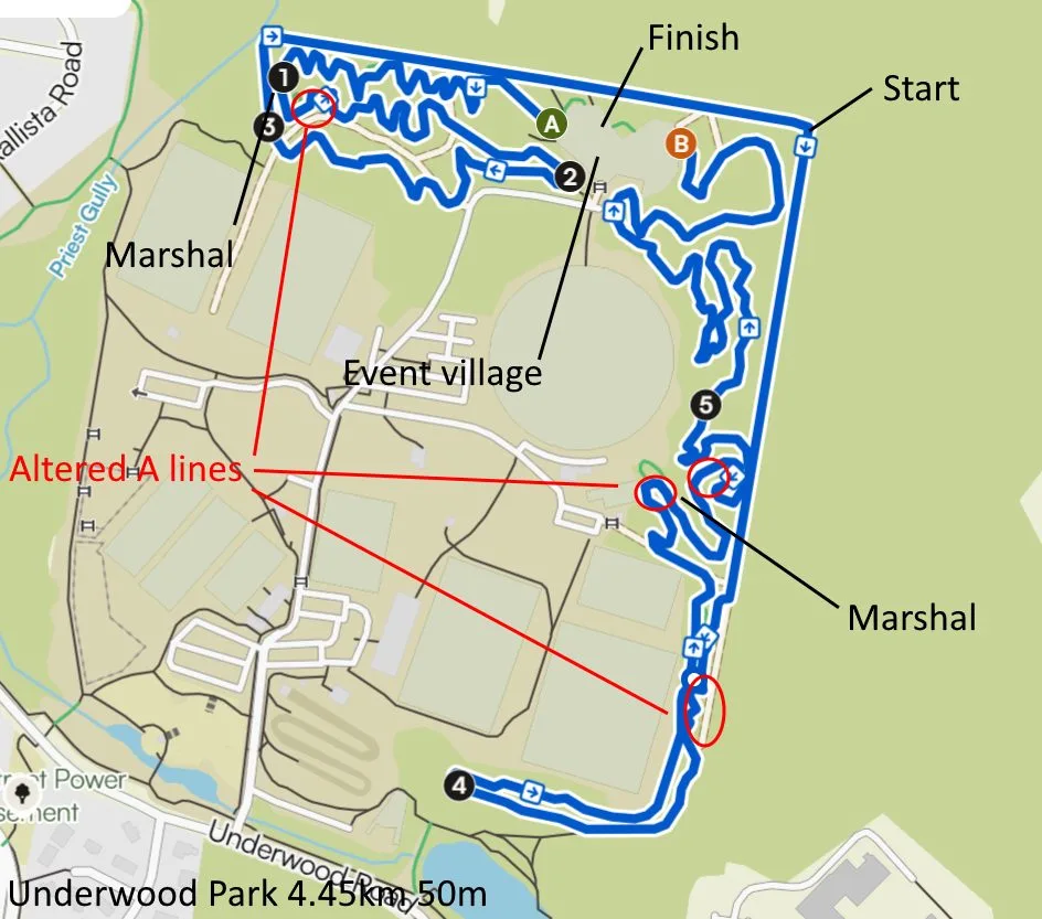 Summer Sprints Underwood Park Full