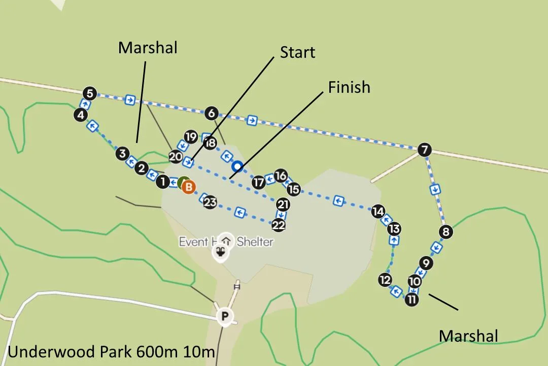 Summer Sprints Underwood Park Junior